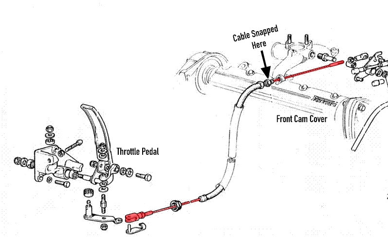 Ferrari 308 throttle cable